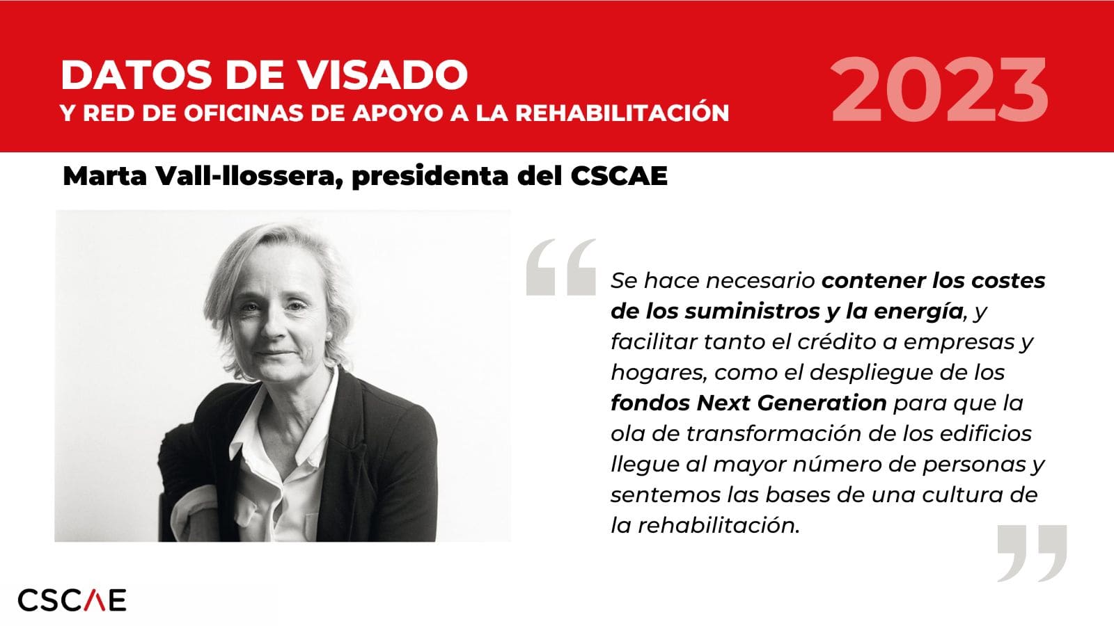 Balance de visado 2023